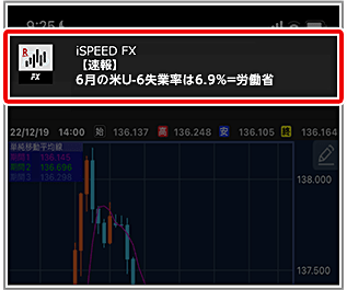 楽天証券（楽天FX）