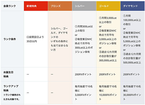 【FX業界初】ロイター赤文字ニュース配信