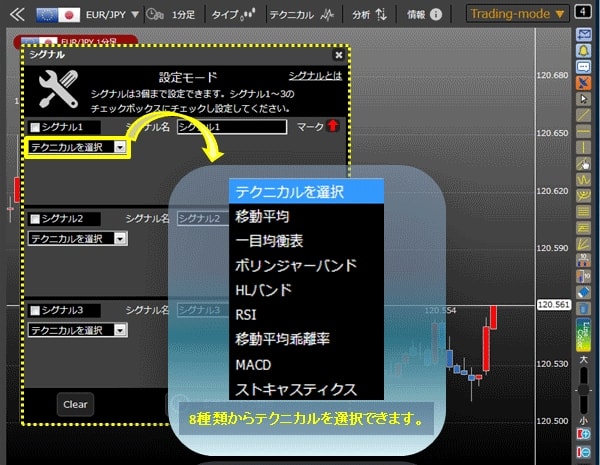 「LIONチャートPlus＋」の売買シグナル設定方法