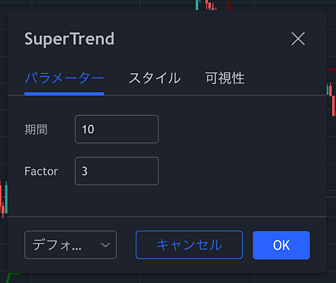 みんなのFX