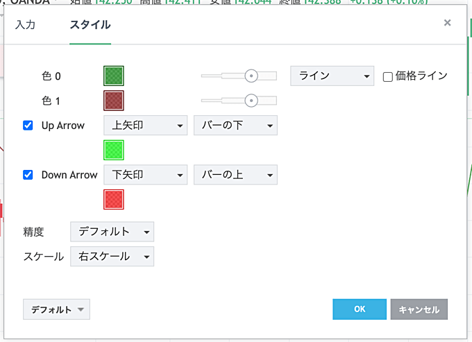 OANDA証券