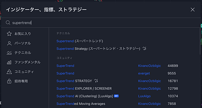 「TradingView」でもスーパートレンドが使える