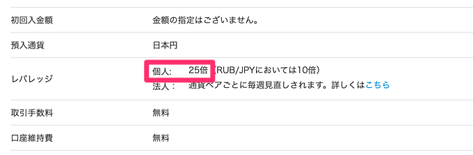 スワップポイントで月1万円〜10万円を稼ぐ方法は？