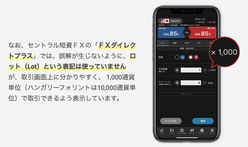 「ロット（Lot）」を使っていないFX会社も