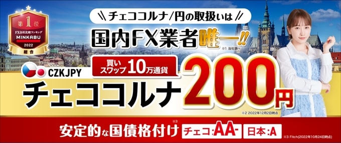 みんなのFX チェココルナ円とユーロズロチが新規追加！
