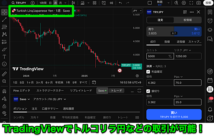 「TradingView」で分析＆取引が可能！