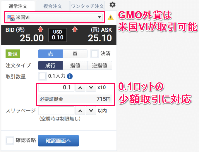 VIX指数（恐怖指数）が取引できる証券会社・FX業者を徹底特集！