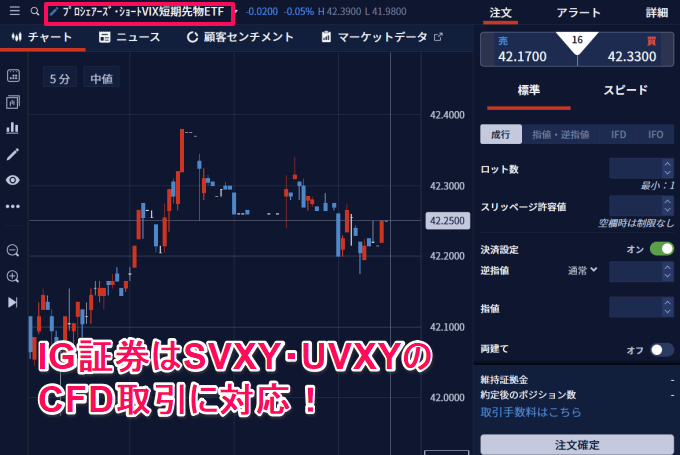 IG証券