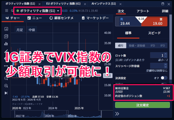 IG証券