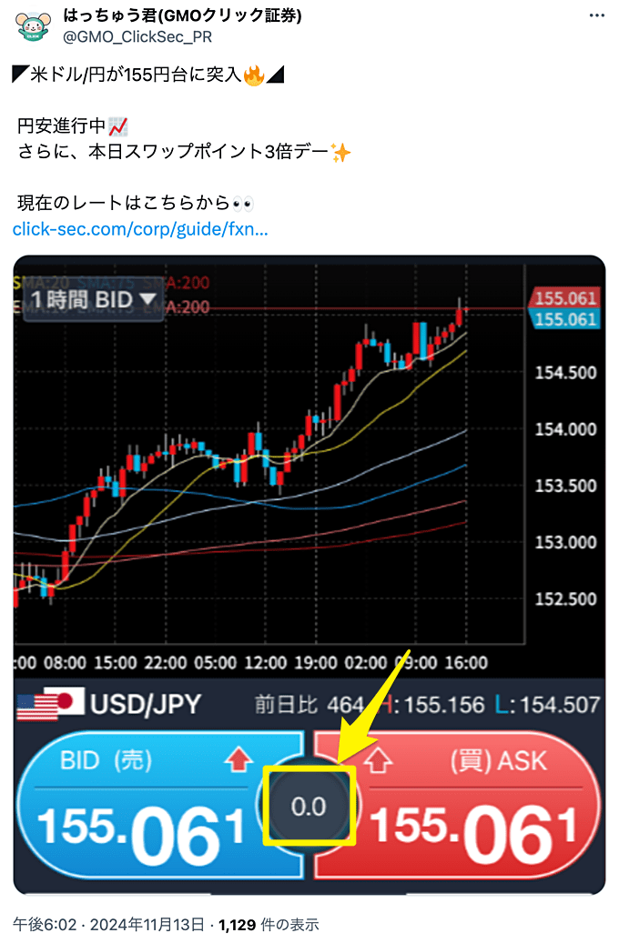 【GMOクリック証券】スプレッド「0銭」スタート！？