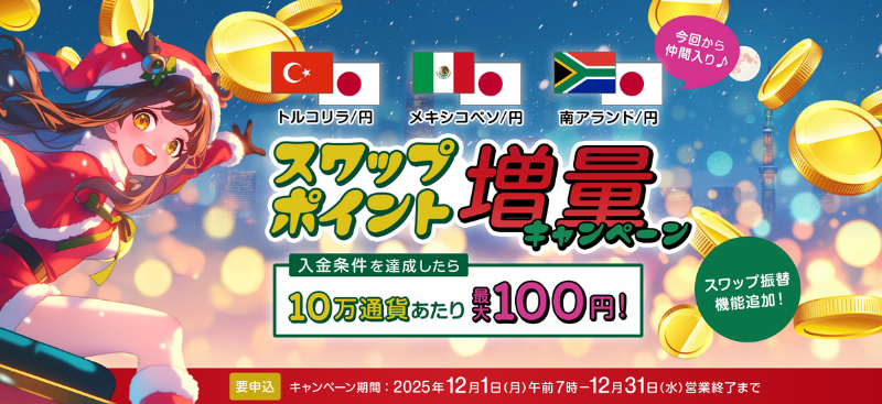 セントラル短資ＦＸのキャンペーン