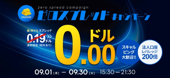 FXTFゴールドゼロスプレッド