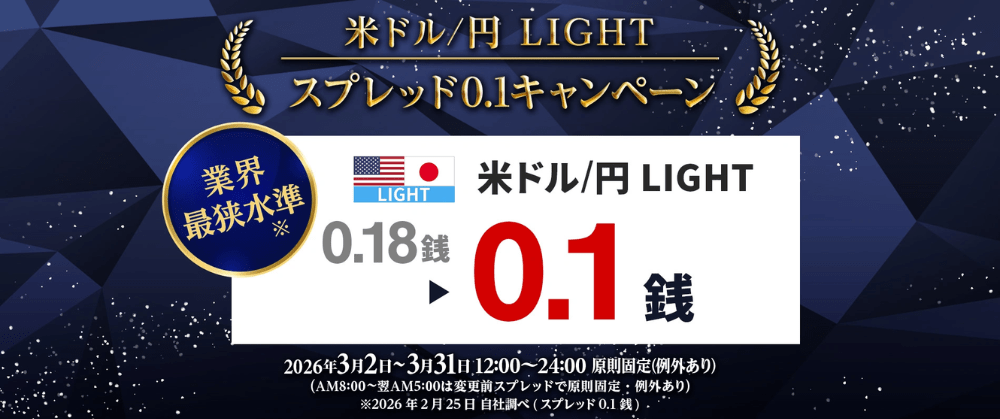 LIGHT FXのキャンペーン