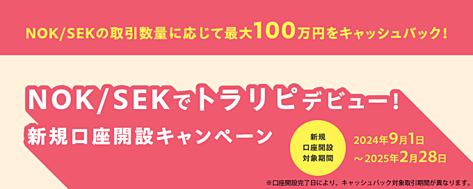 マネースクエアで開催中のキャンペーン