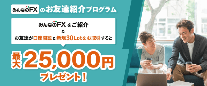 みんなのFXのキャンペーン