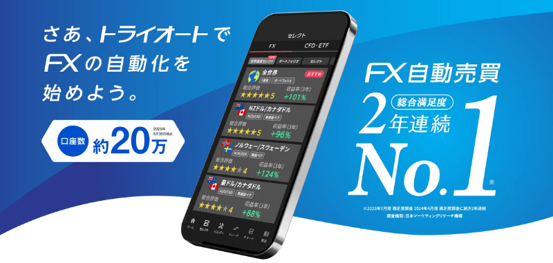 トライオートFX(インヴァスト証券)