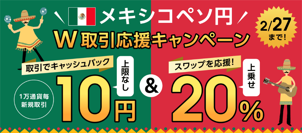 インヴァスト証券のキャンペーン