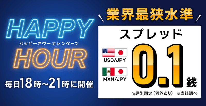 インヴァスト証券のキャンペーン