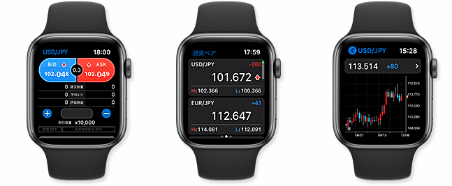 Apple Watch専用アプリ対応のFX業者！アップルウォッチでチャートや 