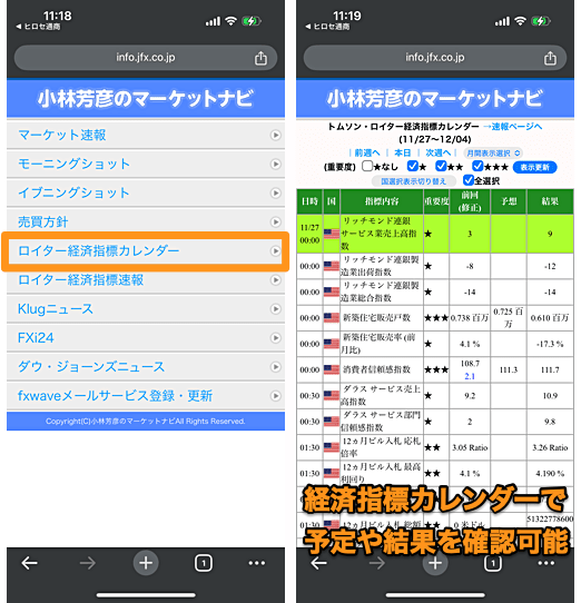 経済指標速報をほぼリアルタイムで見る方法