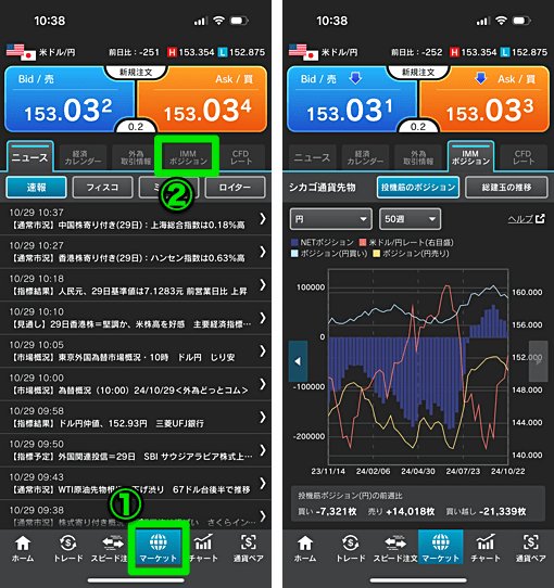 IMMポジション推移をスマホで表示する方法