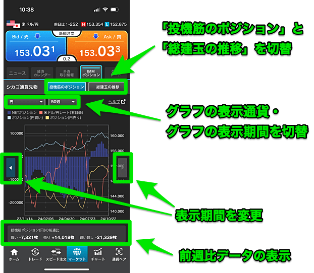 IMMポジション推移をスマホで表示する方法