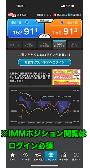 IMMポジション推移をスマホで表示する方法