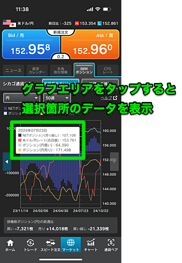 IMMポジション推移をスマホで表示する方法