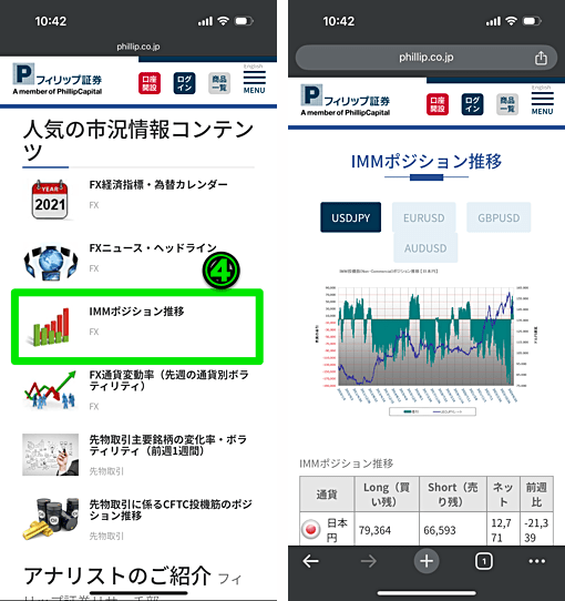 IMMポジション推移をスマホで表示する方法