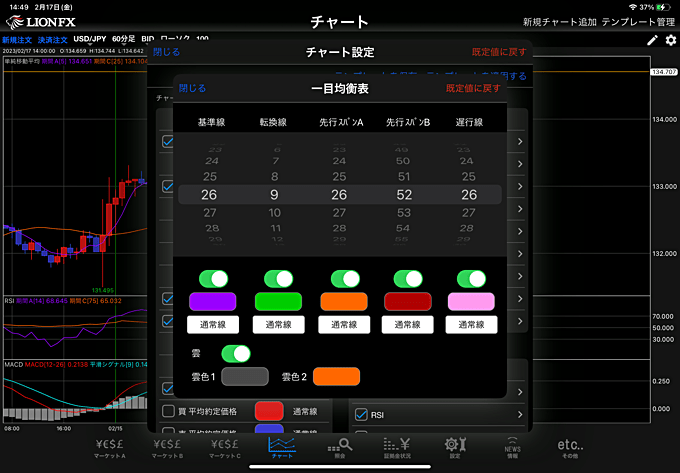 ヒロセ通商のiPadアプリ