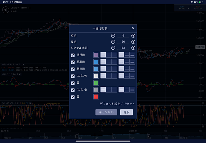 IG証券のiPadアプリ