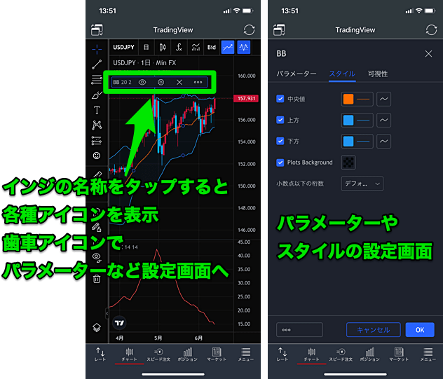 みんなのFX スマホアプリの使い方を解説