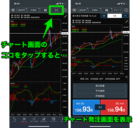 みんなのFX スマホアプリの使い方を解説