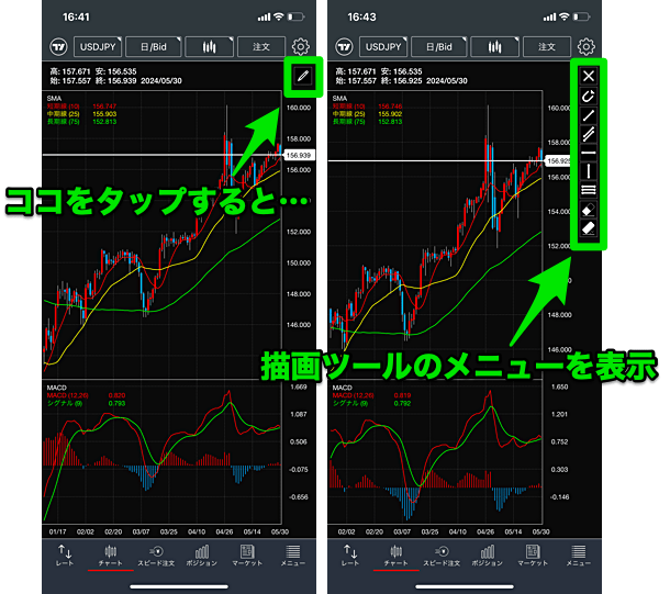 みんなのFX スマホアプリの使い方を解説