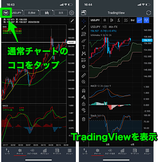 みんなのFX スマホアプリの使い方を解説