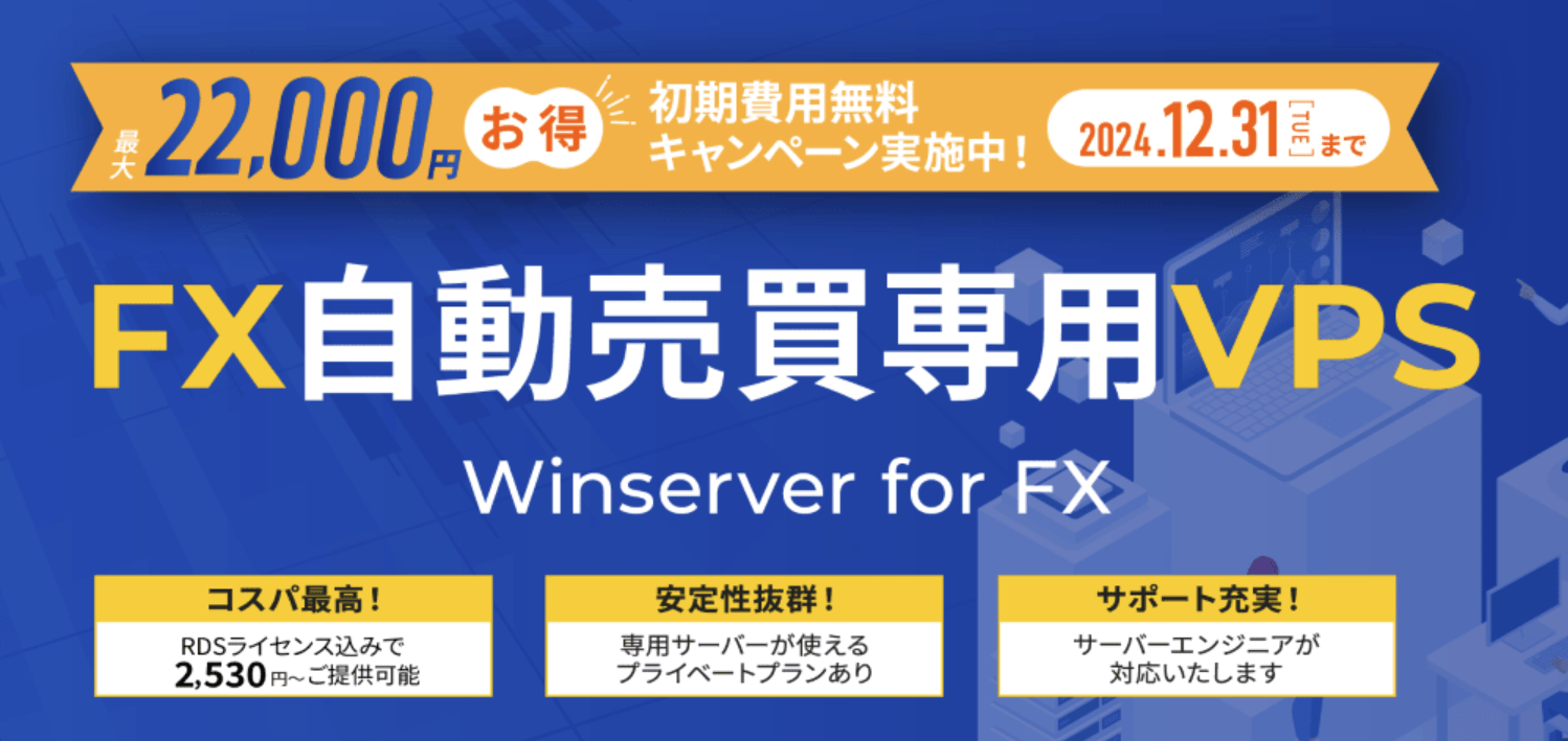 WinserverのVPS