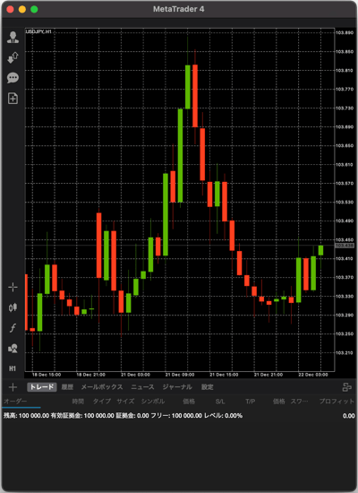 M1チップ搭載のMacでMT4・MT5アプリ使用