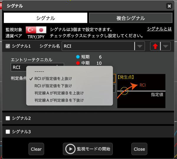 RCIのシグナル通知・自動売買が可能！