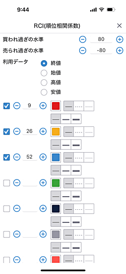 IG証券
