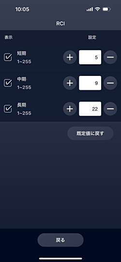 SBI FXトレード