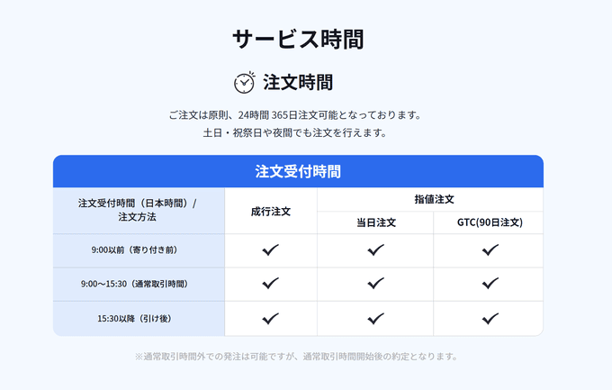 Webull証券