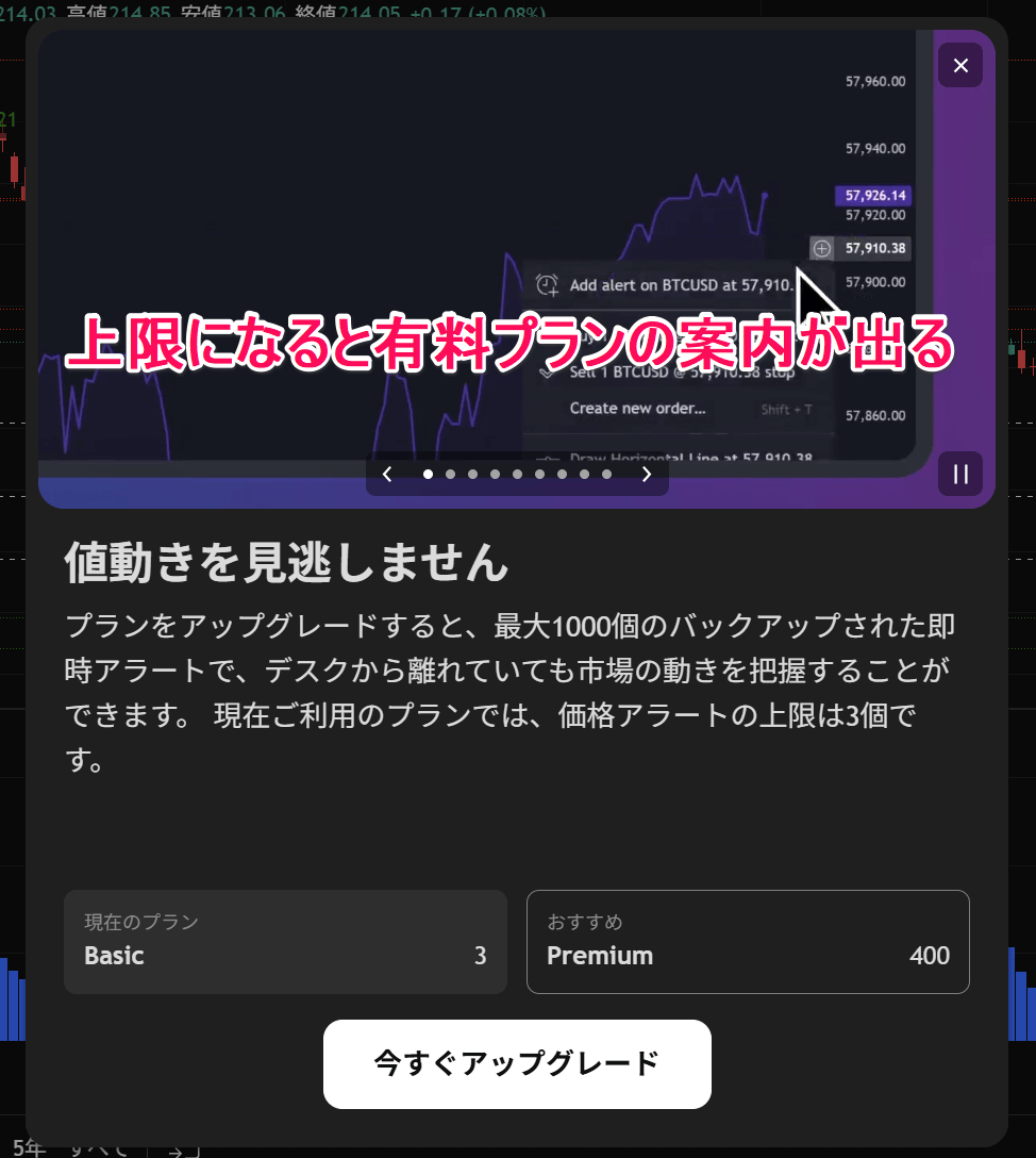 無料で使えるトレーディングビューのアラートは？