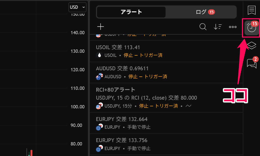 無料で使えるトレーディングビューのアラートは？