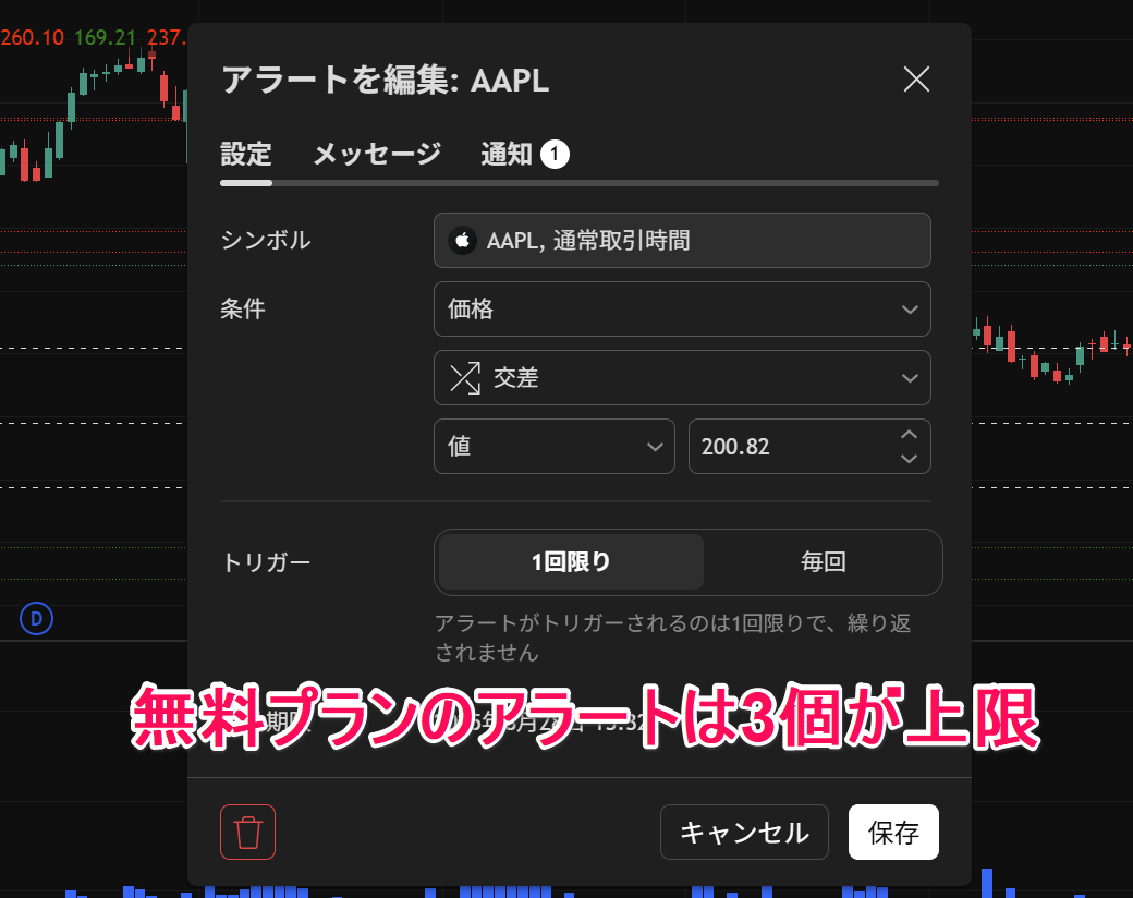 無料で使えるトレーディングビューのアラートは？