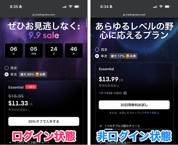 ログイン状態での公式サイトアクセスを推奨