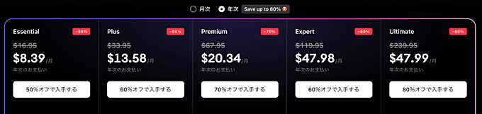TradingViewサマーセール開催中！