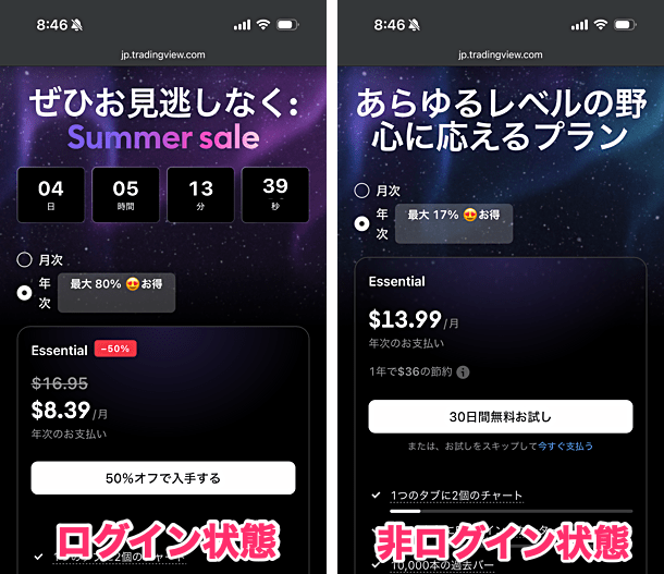 ログイン状態での公式サイトアクセスを推奨