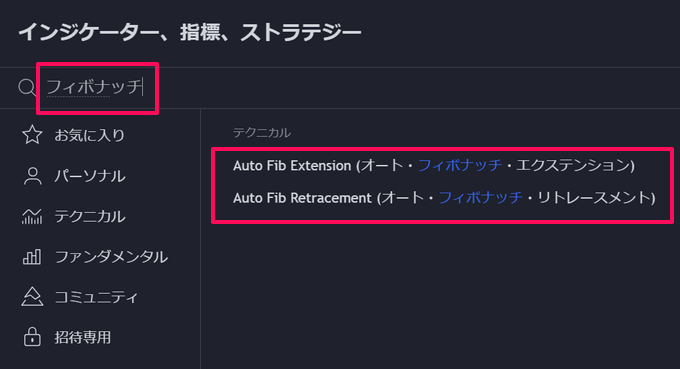 自動フィボナッチリトレースメント