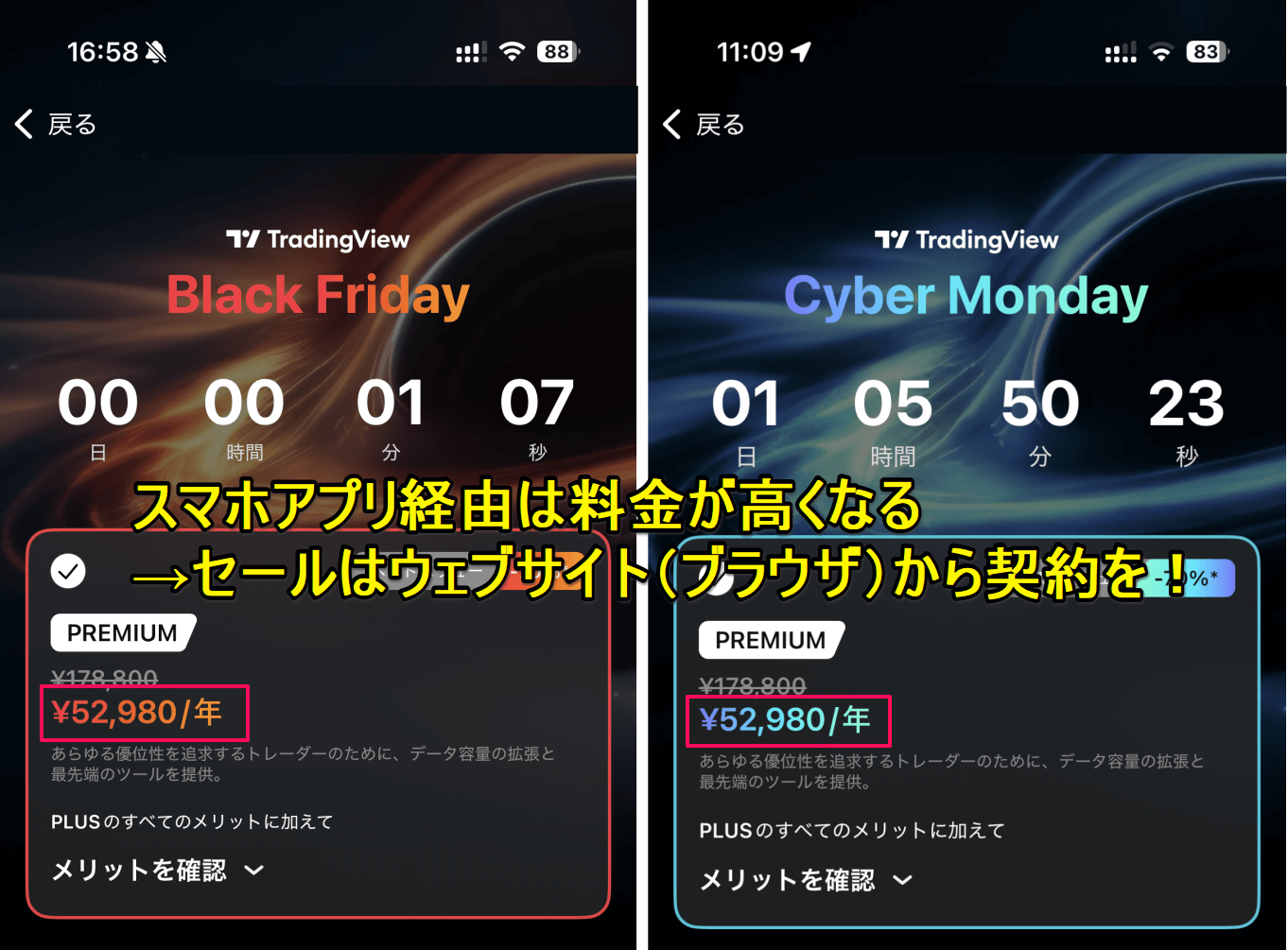 Tradingviewのブラックフライデーは最大70%オフ!
