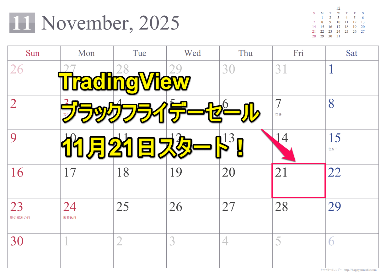 2025年トレーディングビューのブラックフライデーセールは11月21日スタート!